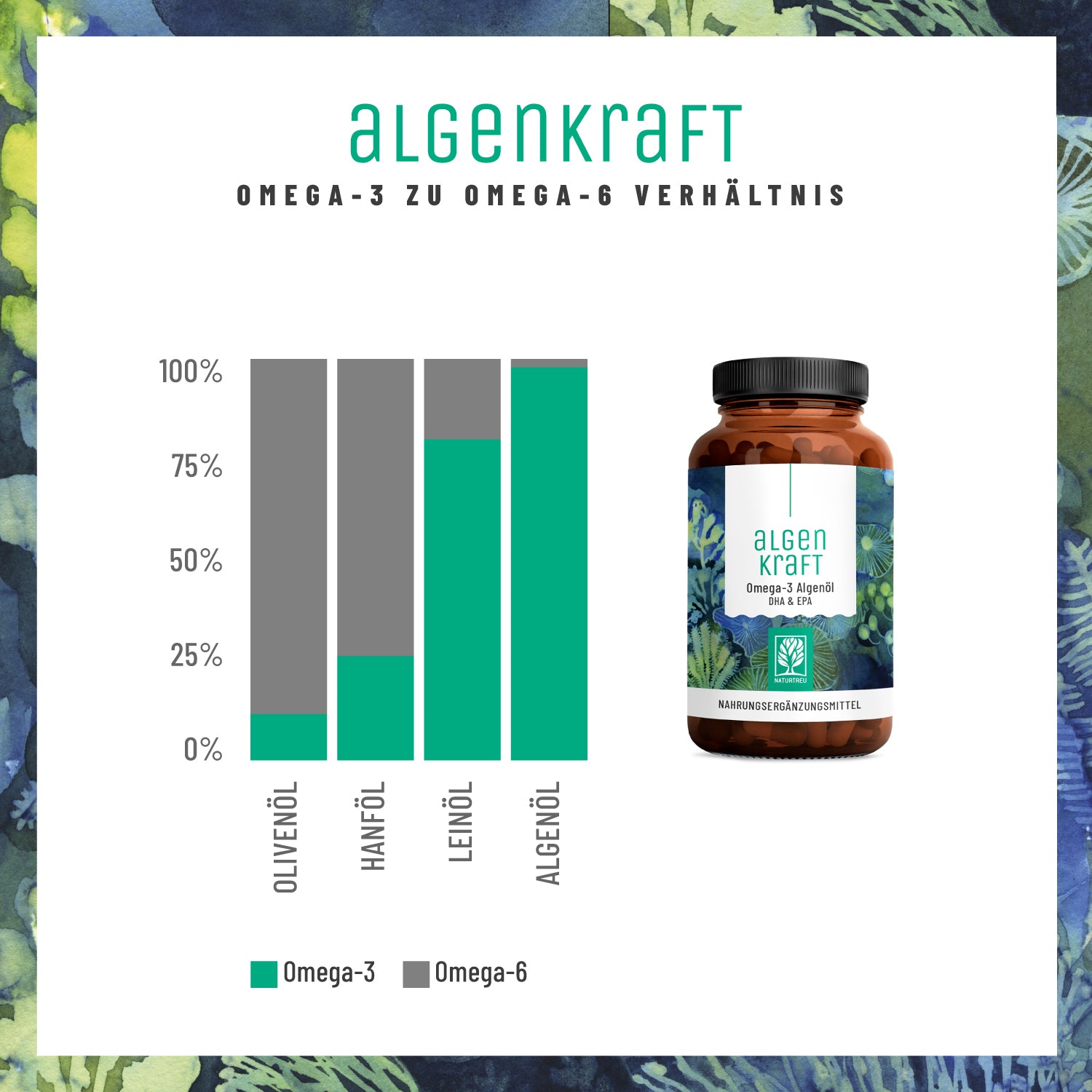Algenkraft Omega3 Algenoel DHA EPA MoodbildWirkung