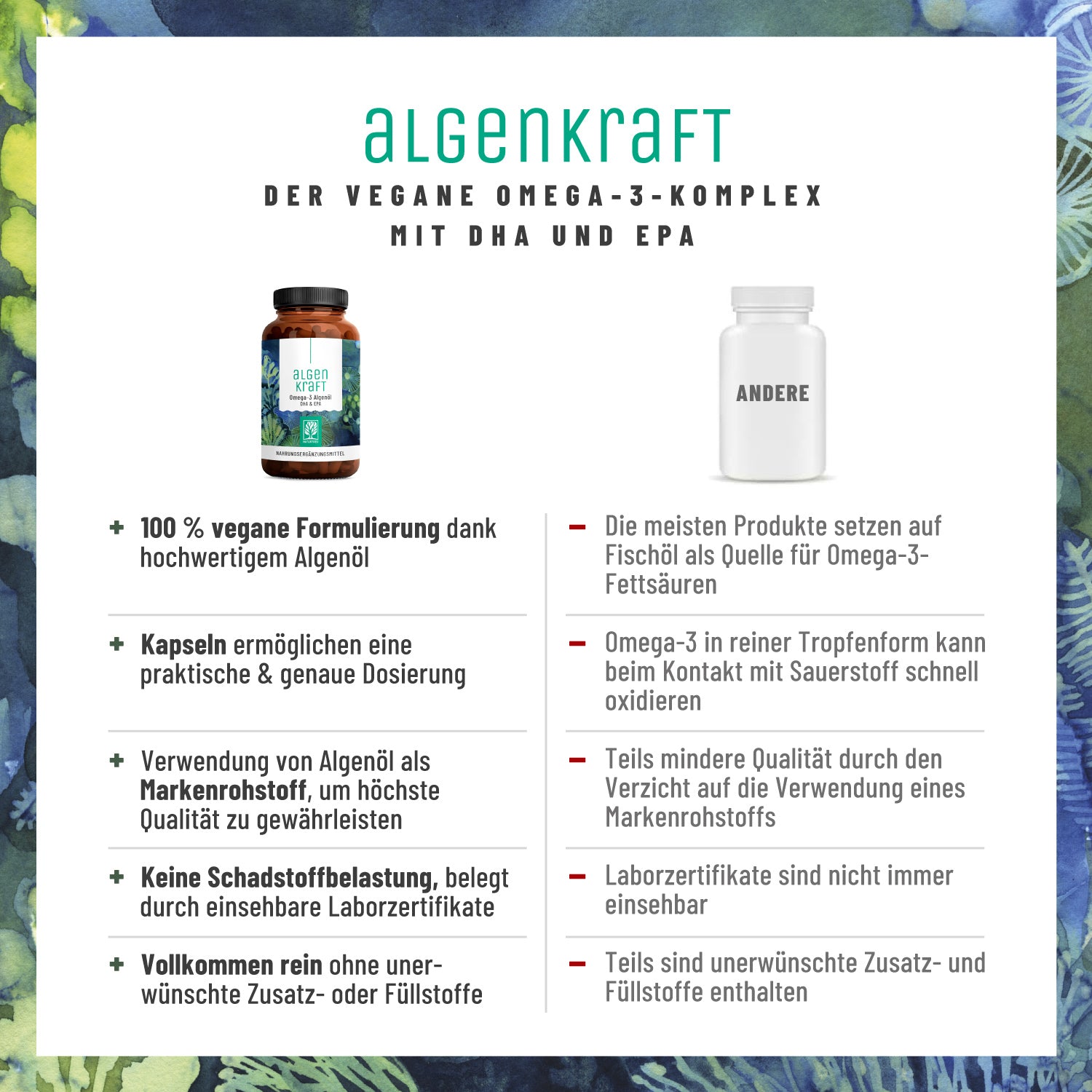 Algenkraft Omega3 Algenoel DHA EPA Vergleichstabelle