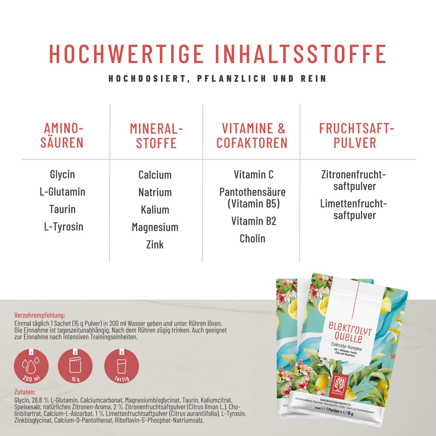 Elektrolytquelle Elektrolyt-Komplex Hochwertige Inhaltsstoffe