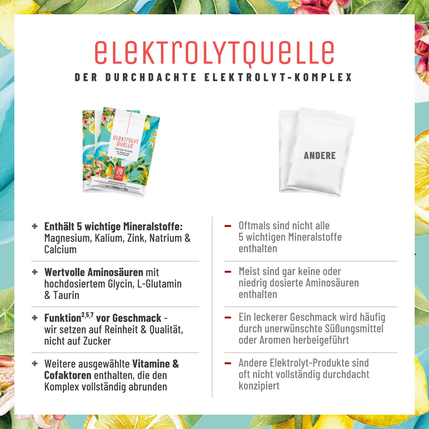 elektrolytquelle elektrolyt komplex Vergleichstabelle