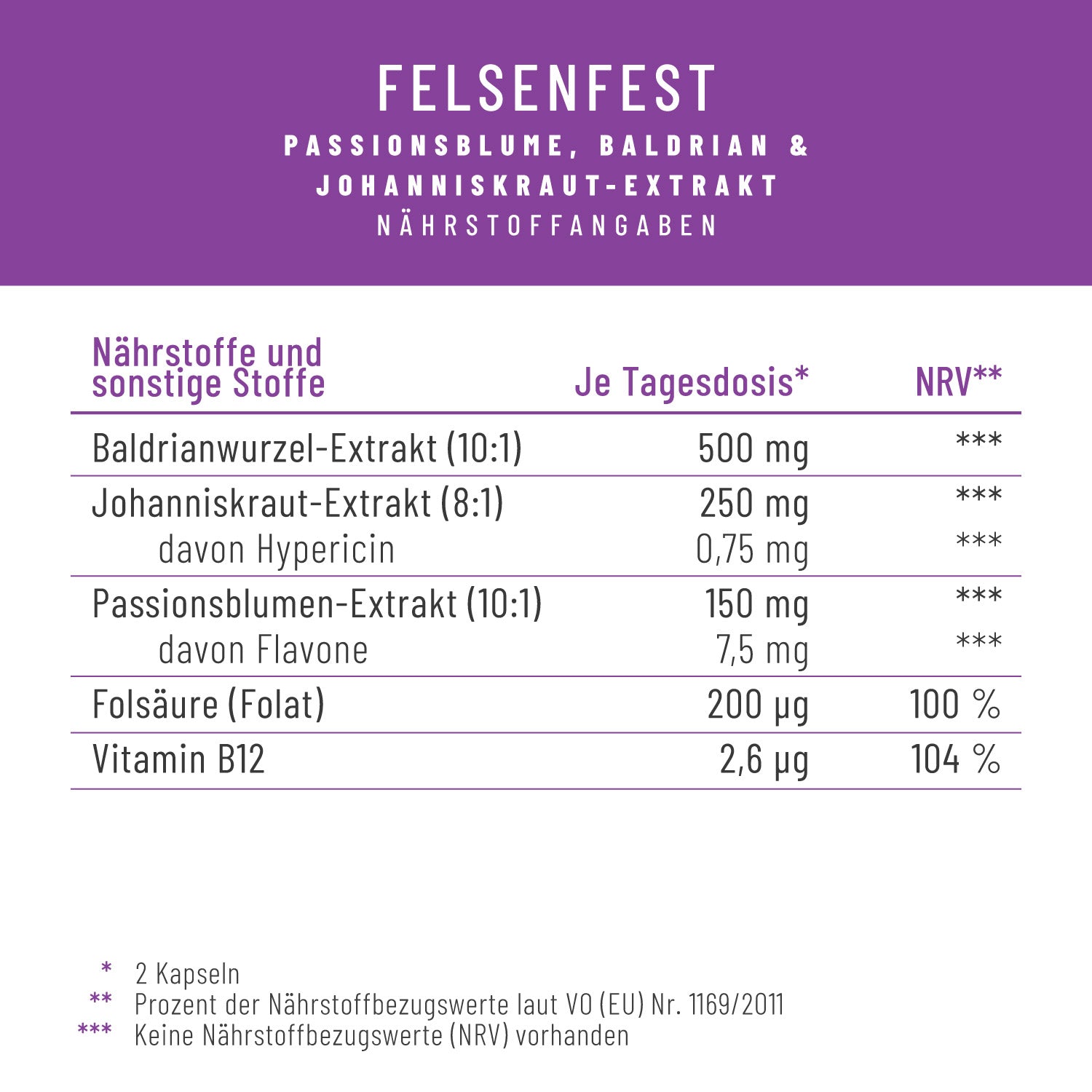 Felsenfest Passionsblume-Baldrian-Johanniskraut-Komplex Naehrwerte