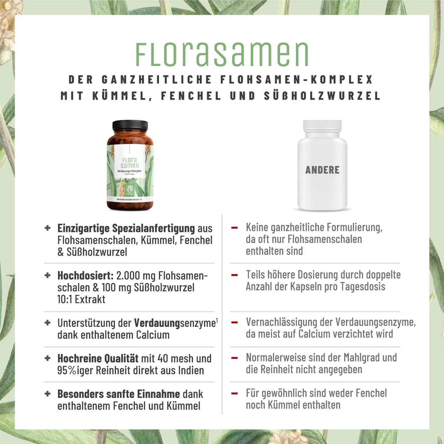 Florasamen Verdauungs Komplex Vergleichstabelle