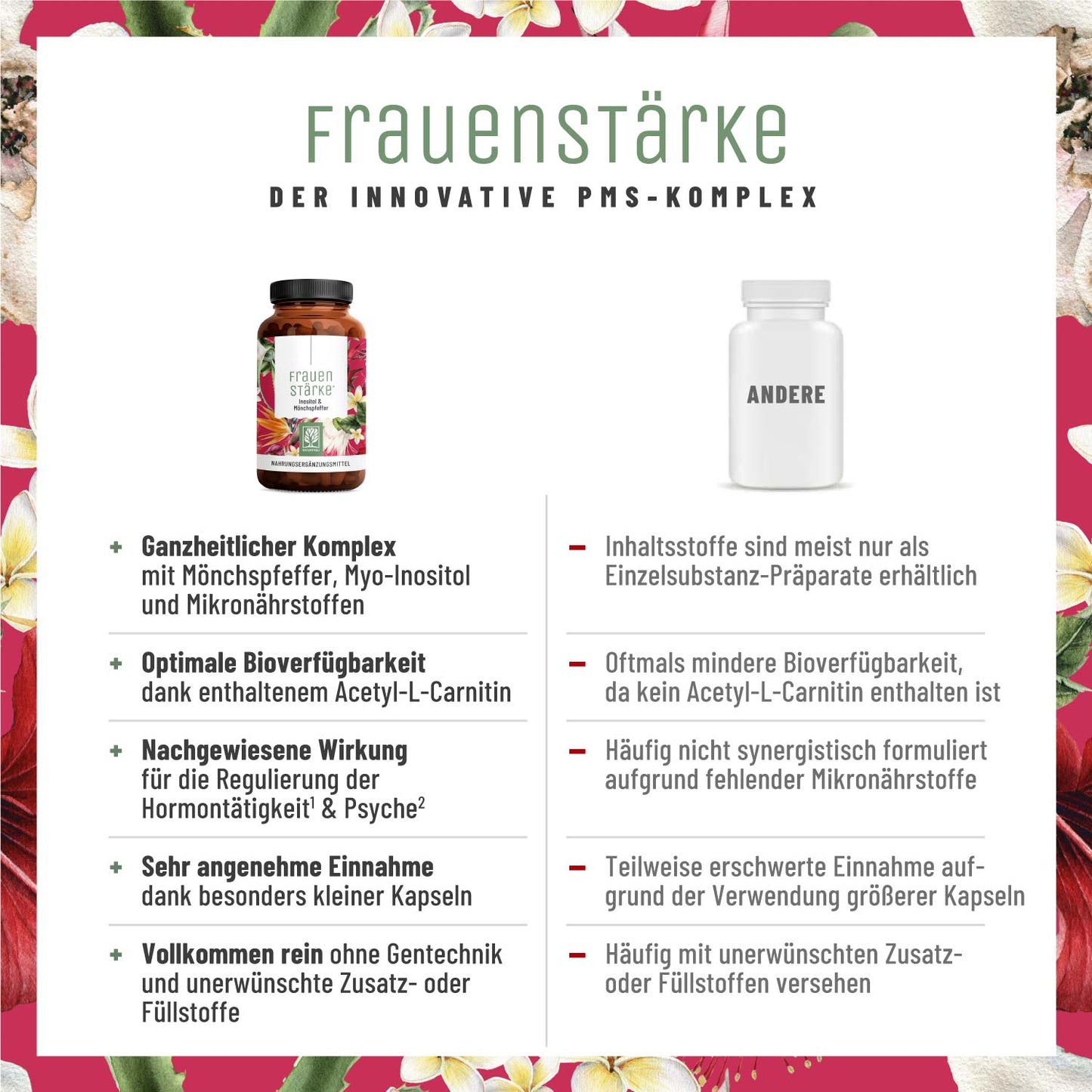 Frauenstaerke Inositol Moenchspfeffer Vergleichstabelle