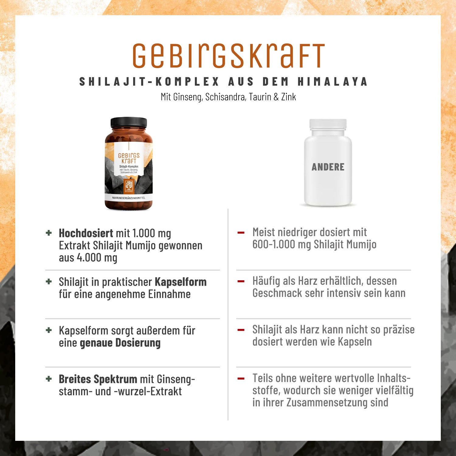 Gebirgskraft Shilajit-Komplex Vergleichstabelle