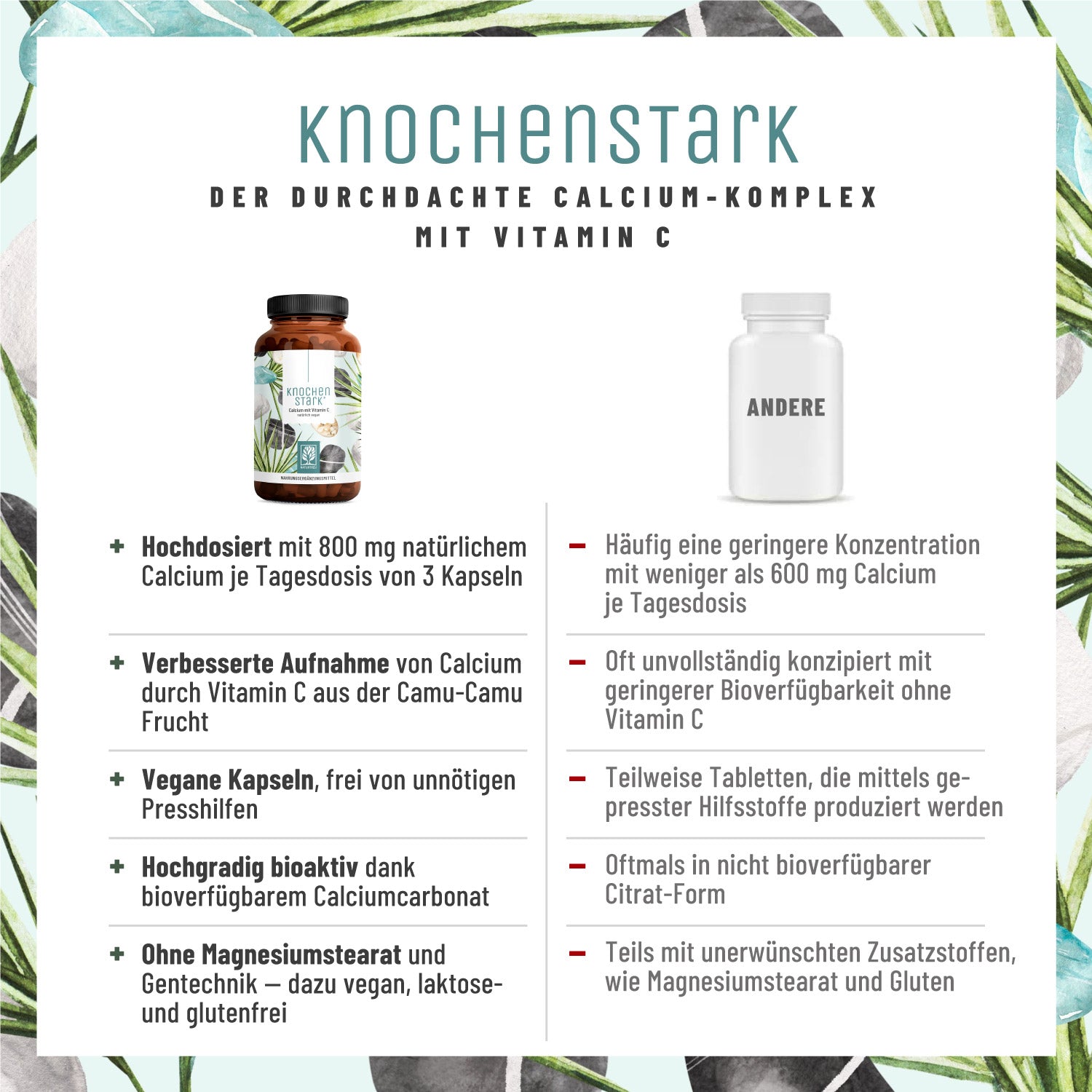 Knochenstark Calcium Vitamin C Vergleichstabelle