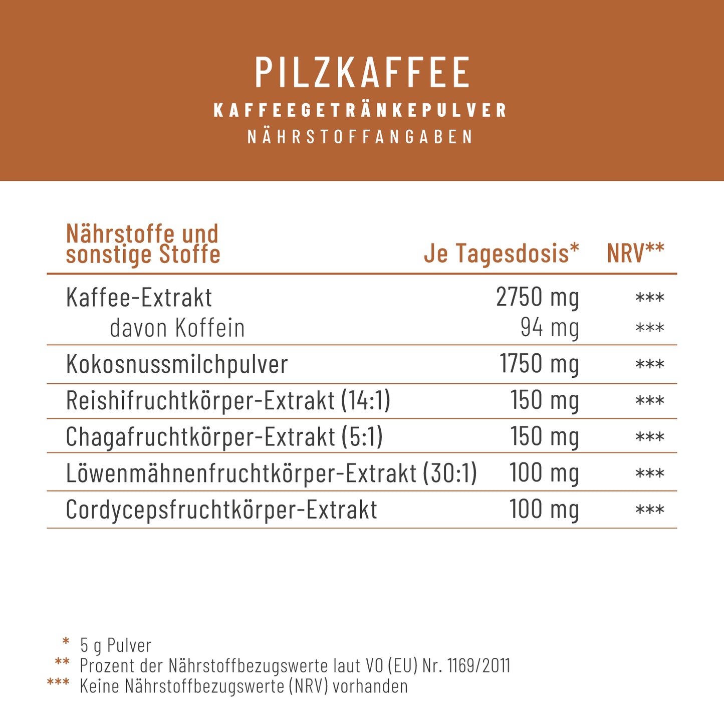 Pilzkaffee Kaffeegetraenkepulver Naehrwerte