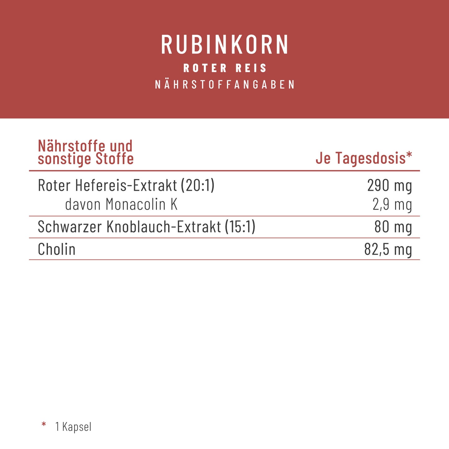 Rubinkorn Roter-Reis Naehrwerte
