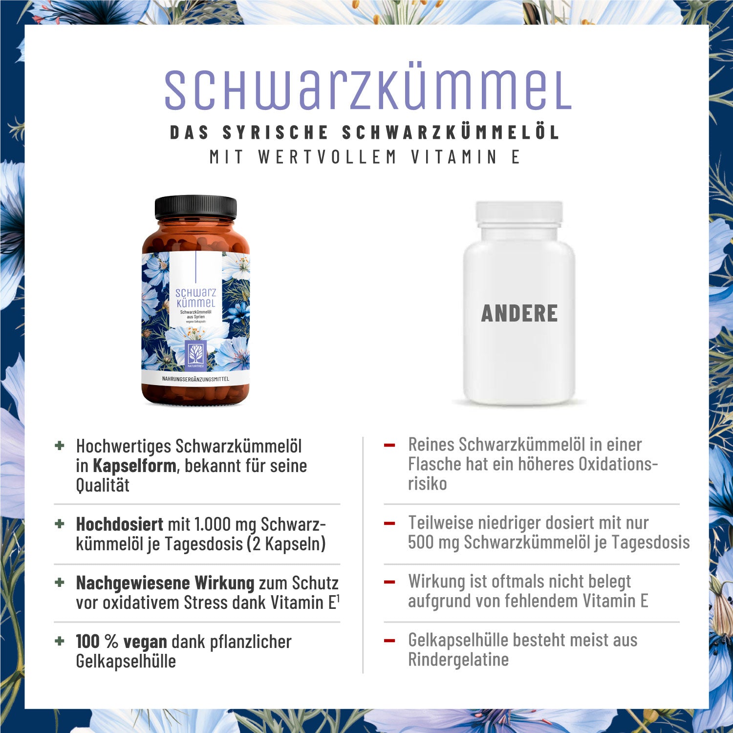 Schwarzkuemmel Schwarzkuemmeloel Vergleich