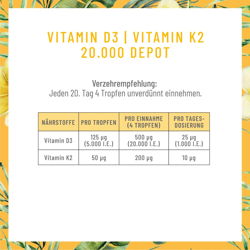 Sonnenelixier Vitamin D3 K2 Depot Einnahmetabelle