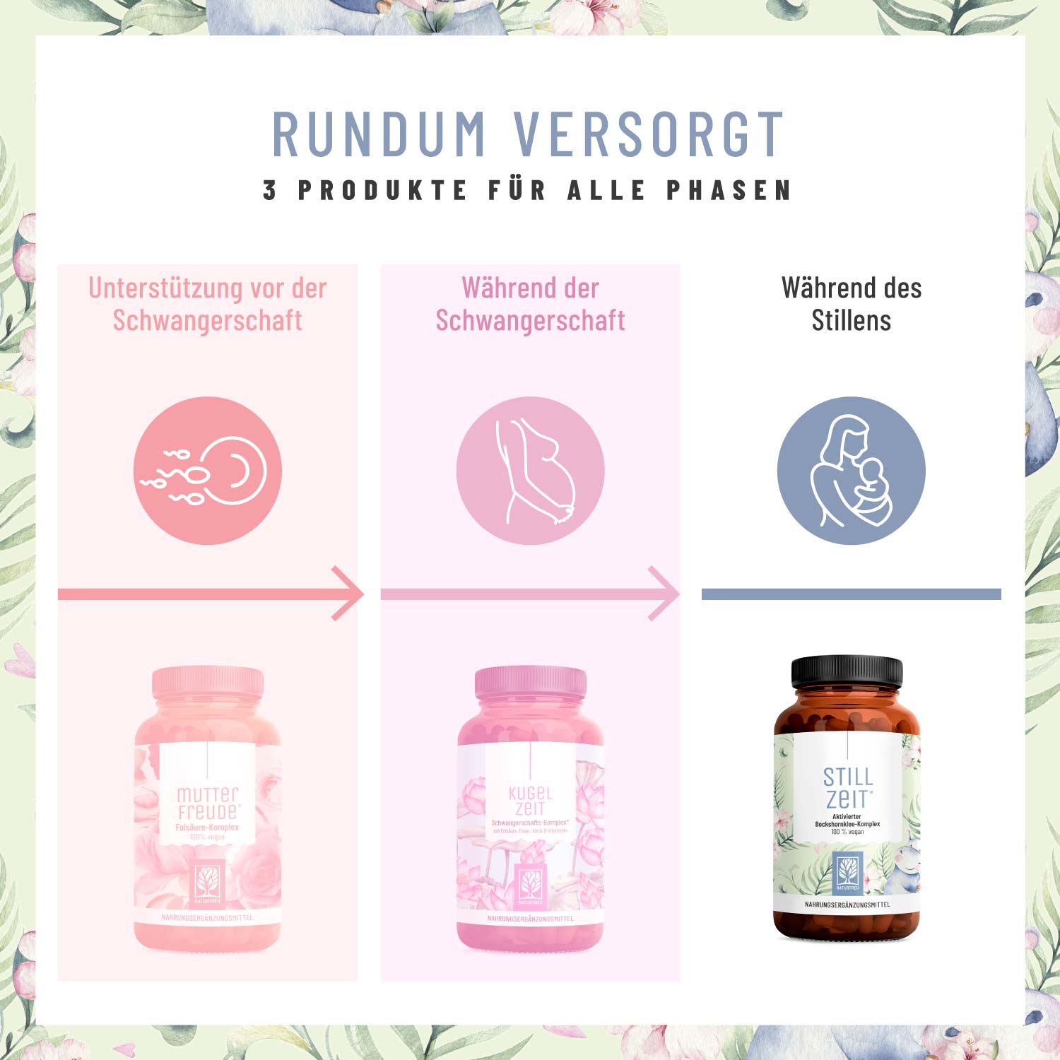 Stillzeit Aktivierter-Bockshornklee-Komplex rundum versorgt