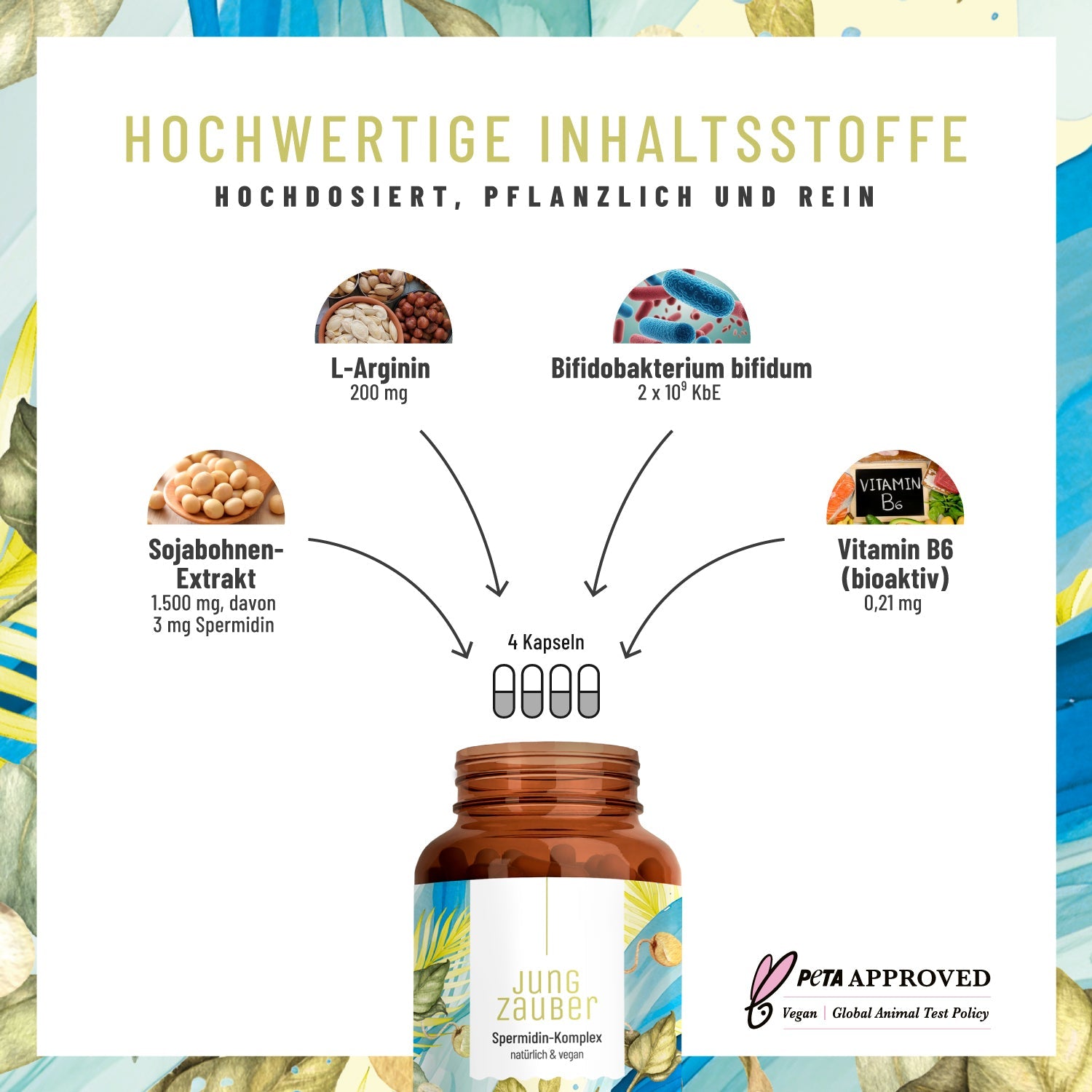 jungzauber spermidin-komplex Inhaltsstoffe