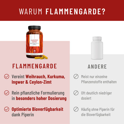 Flammengarde Blütenrein Paket