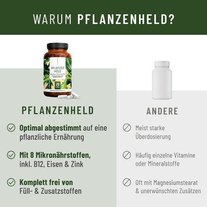 Pflanzenheld Vergleichstabelle