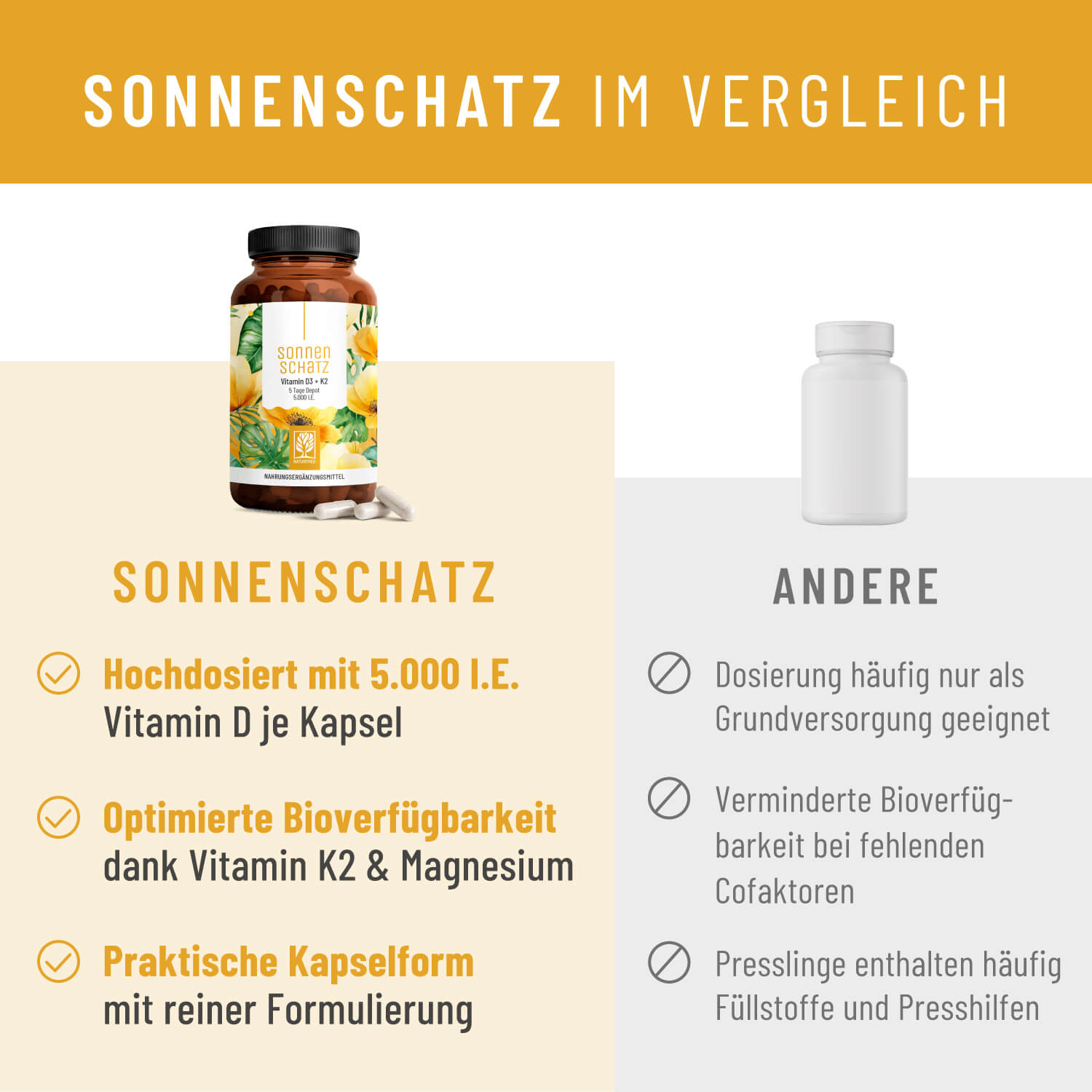 Sonnenschatz Creatives Onlineshop Vergleich