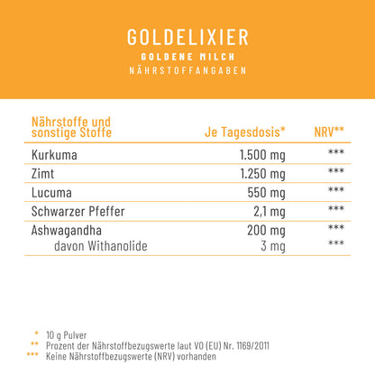 GOEL Goldelixier Creatives DE Onlineshop Naehrstofftabelle