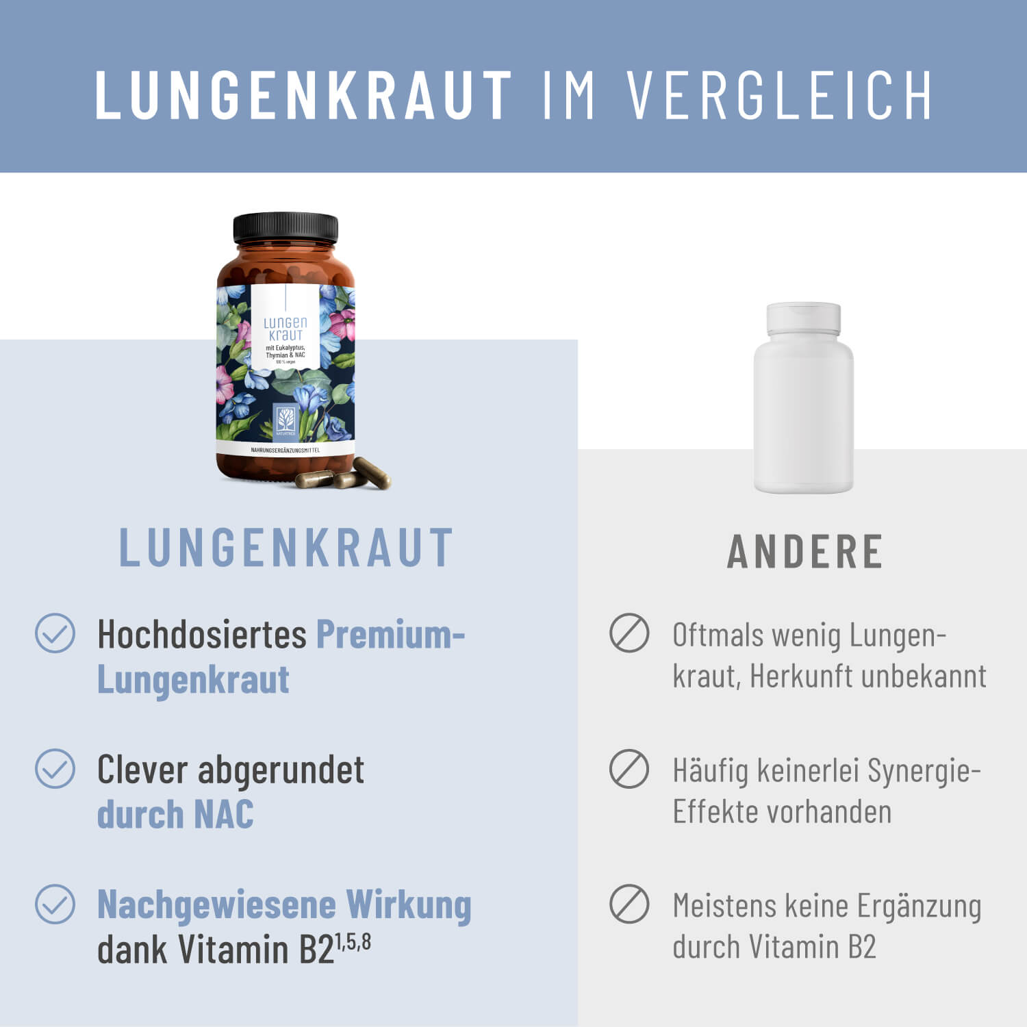 Salbutamol ct preis