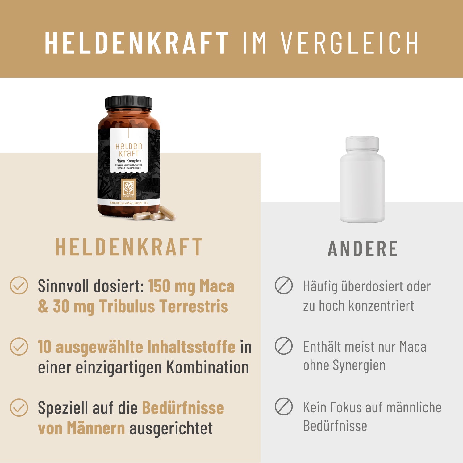 Heldenkraft Vergleich