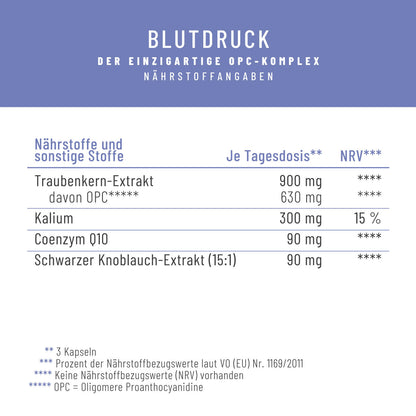 Blutdruck: OPC-Komplex mit Q10, Kalium und Knoblauch