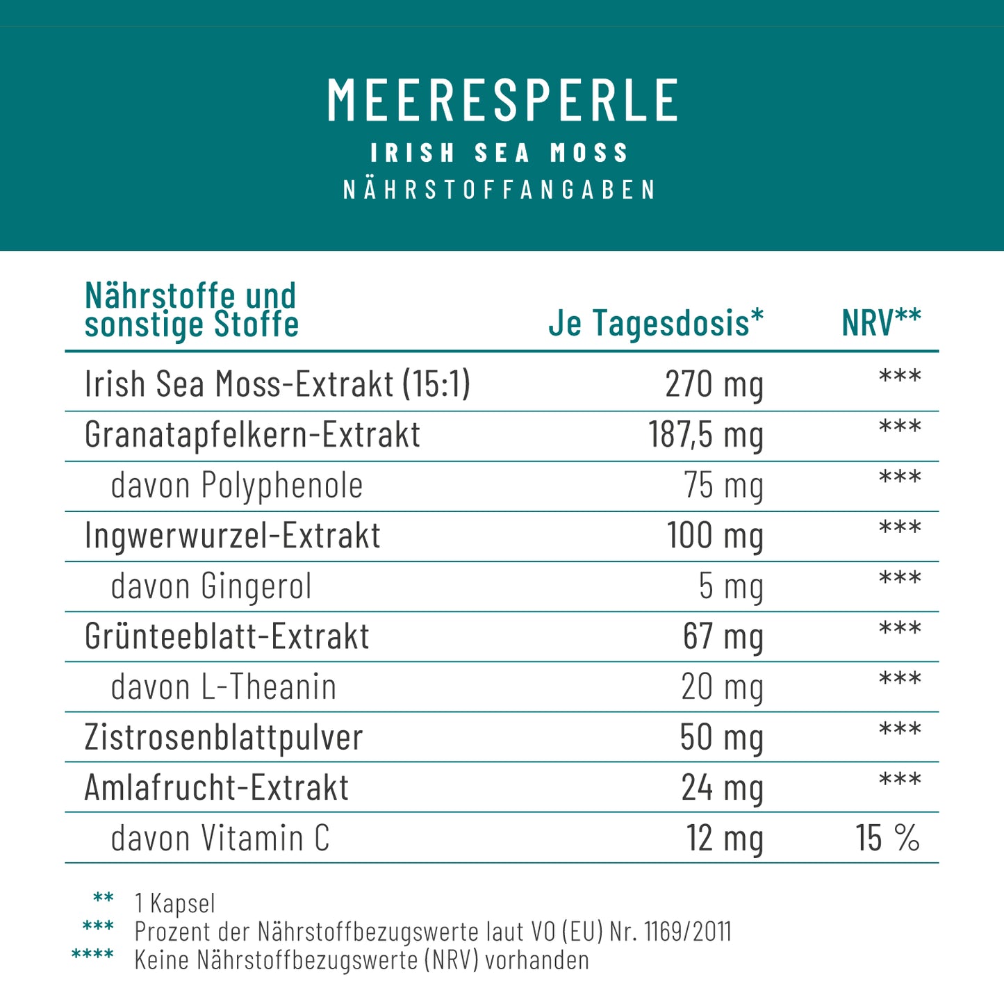 Meeresperle Naehrstoffe