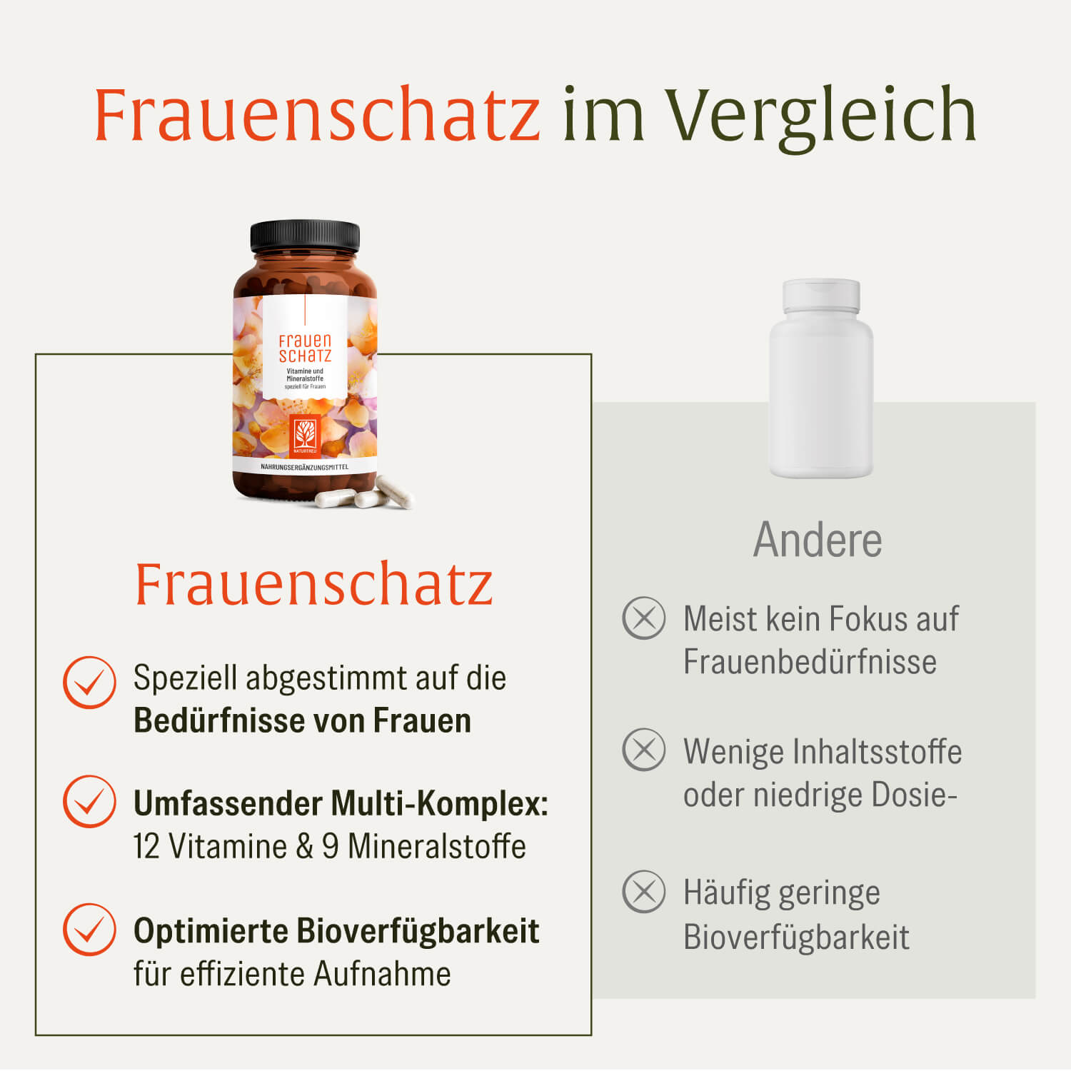 FRSC Frauenschatz Creatives DE Onlineshop Im Vergleich