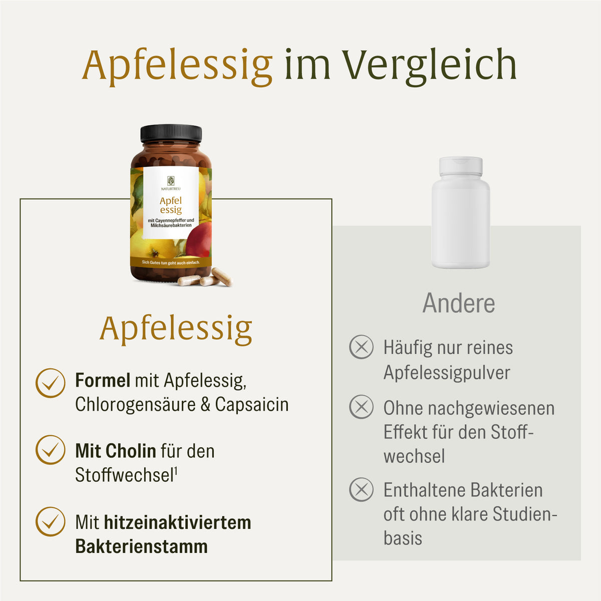 Apfelessig Creatives DE Onlineshop Im Vergleich