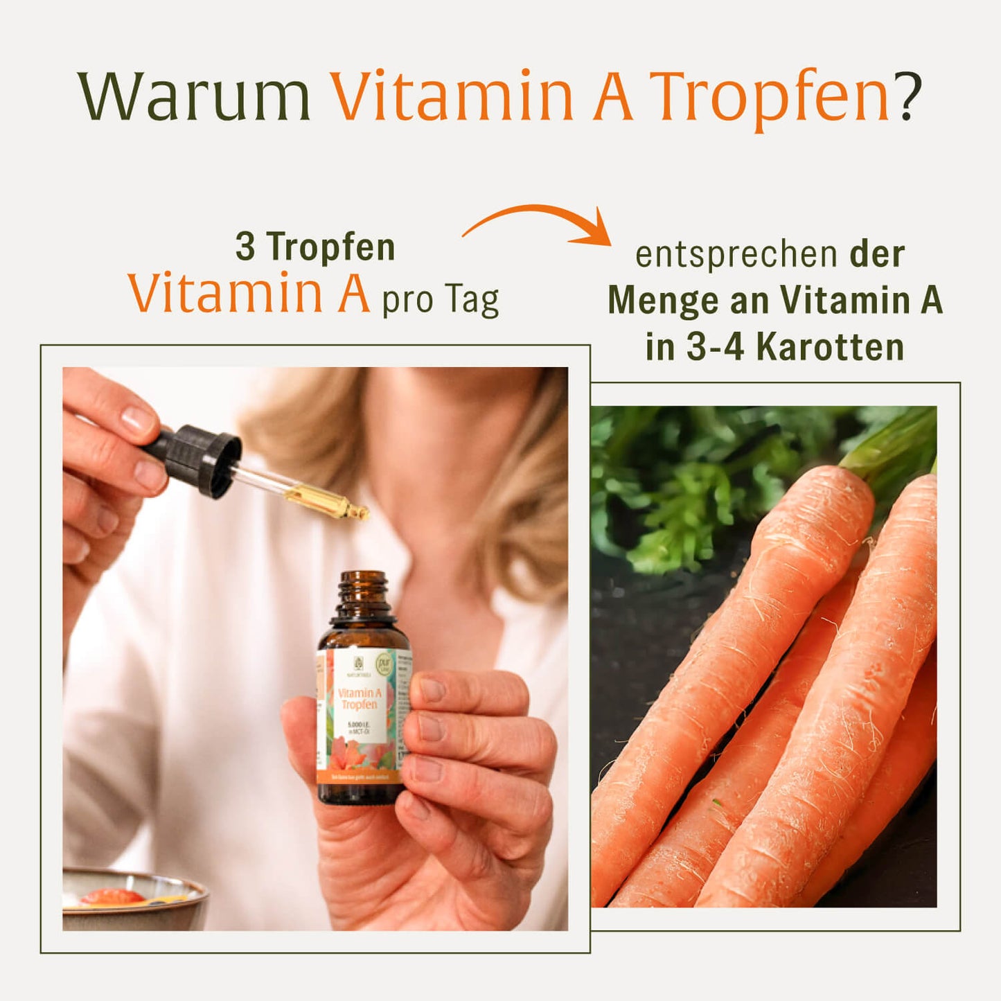Vitamin A Tropfen: 5.000 I.E. in MCT-Öl