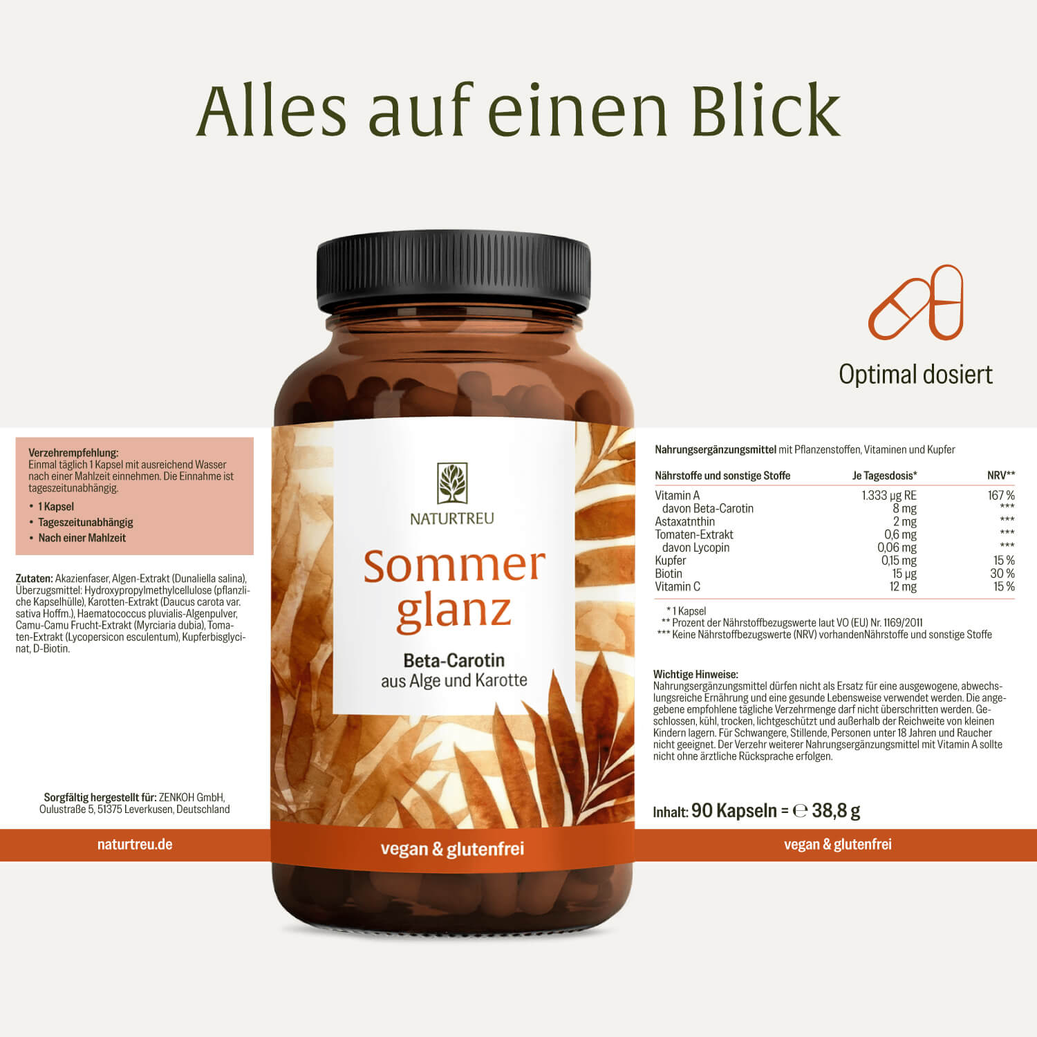 Sommerglanz Creatives DE Onlineshop Etikett 01