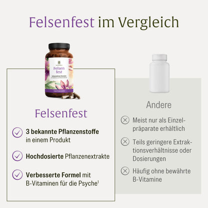 Felsenfest Passionsblume Baldrian Johanniskraut-Komplex Vergleich