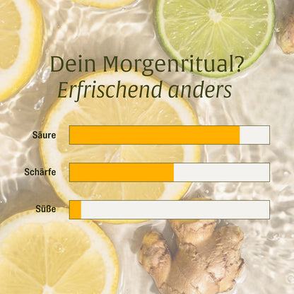 Morgenritual: Stoffwechsel* Routine