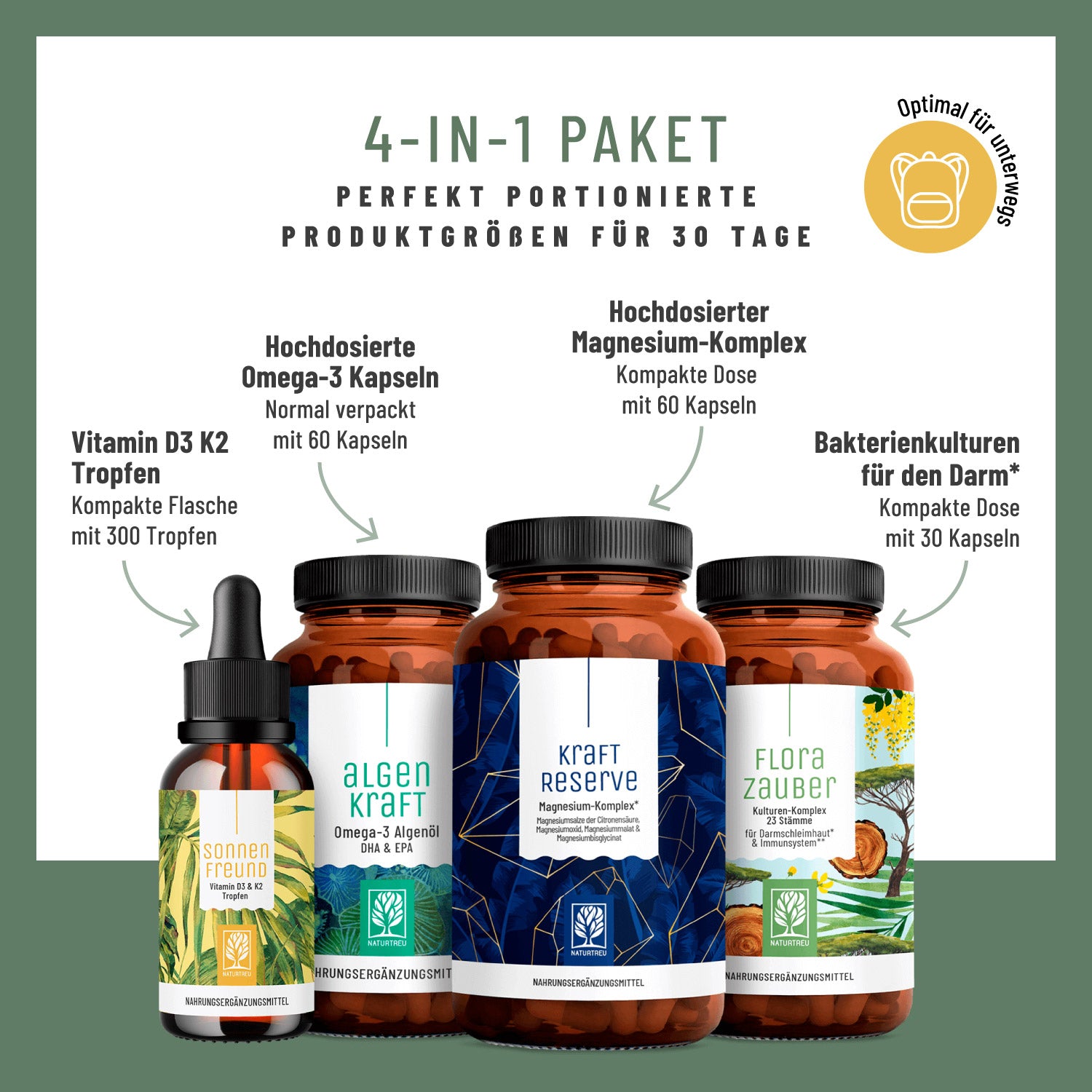 30 Tage Basis Routine Paket mit kleinen Editionen