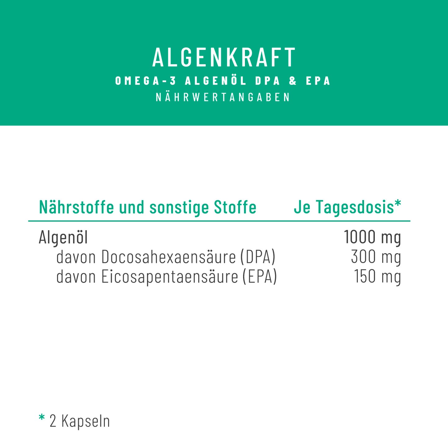 Algenkraft: Omega 3 Algenöl Kapseln