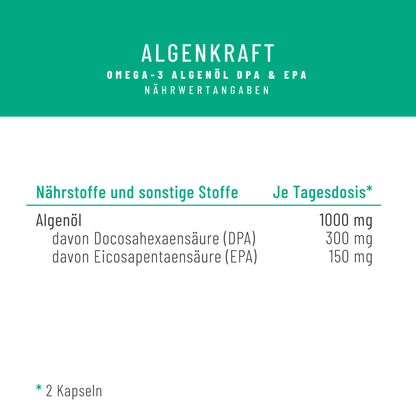 Algenkraft: Omega 3 Algenöl Kapseln