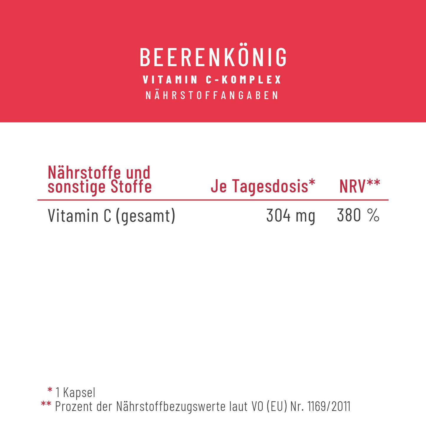 Naehrwerttabelle BEKO 