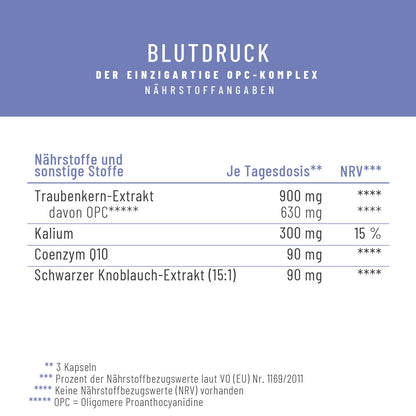 Naehrwerttabelle BLDR 