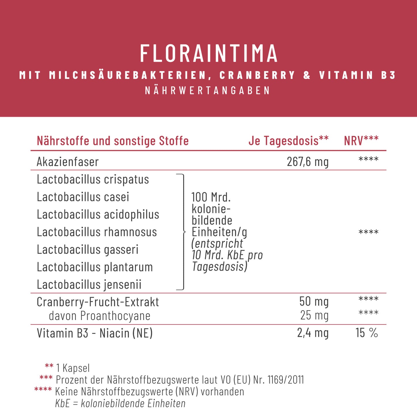 Floraintima: Milchsäurebakterien mit Cranberry & Vitamin B3