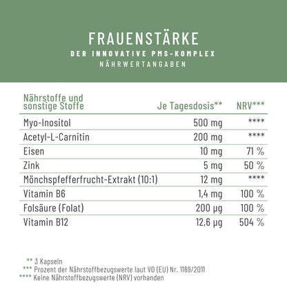 Frauenstärke: Inositol Mönchspfeffer Komplex