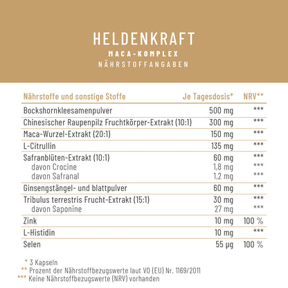 Naehrwerttabelle HEKR 