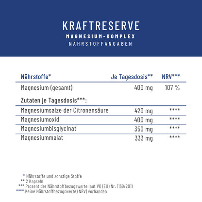 Naehrwerttabelle KRRE 