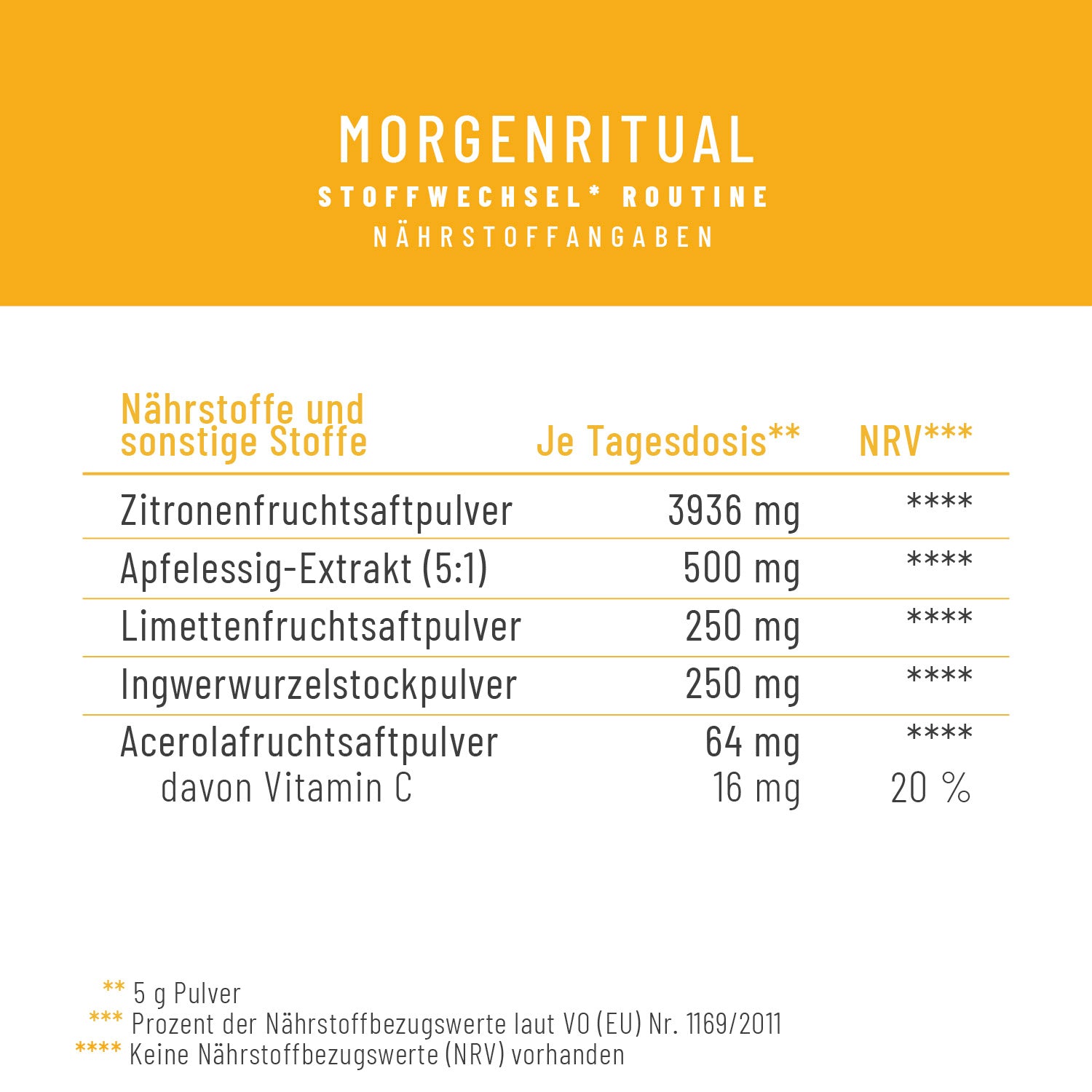 Naehrwerttabelle MORI