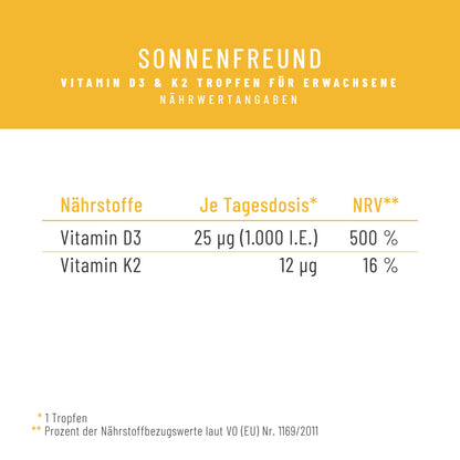 Sonnenfreund: Vitamin D3 & K2 Tropfen für Erwachsene (1.000 I.E.)