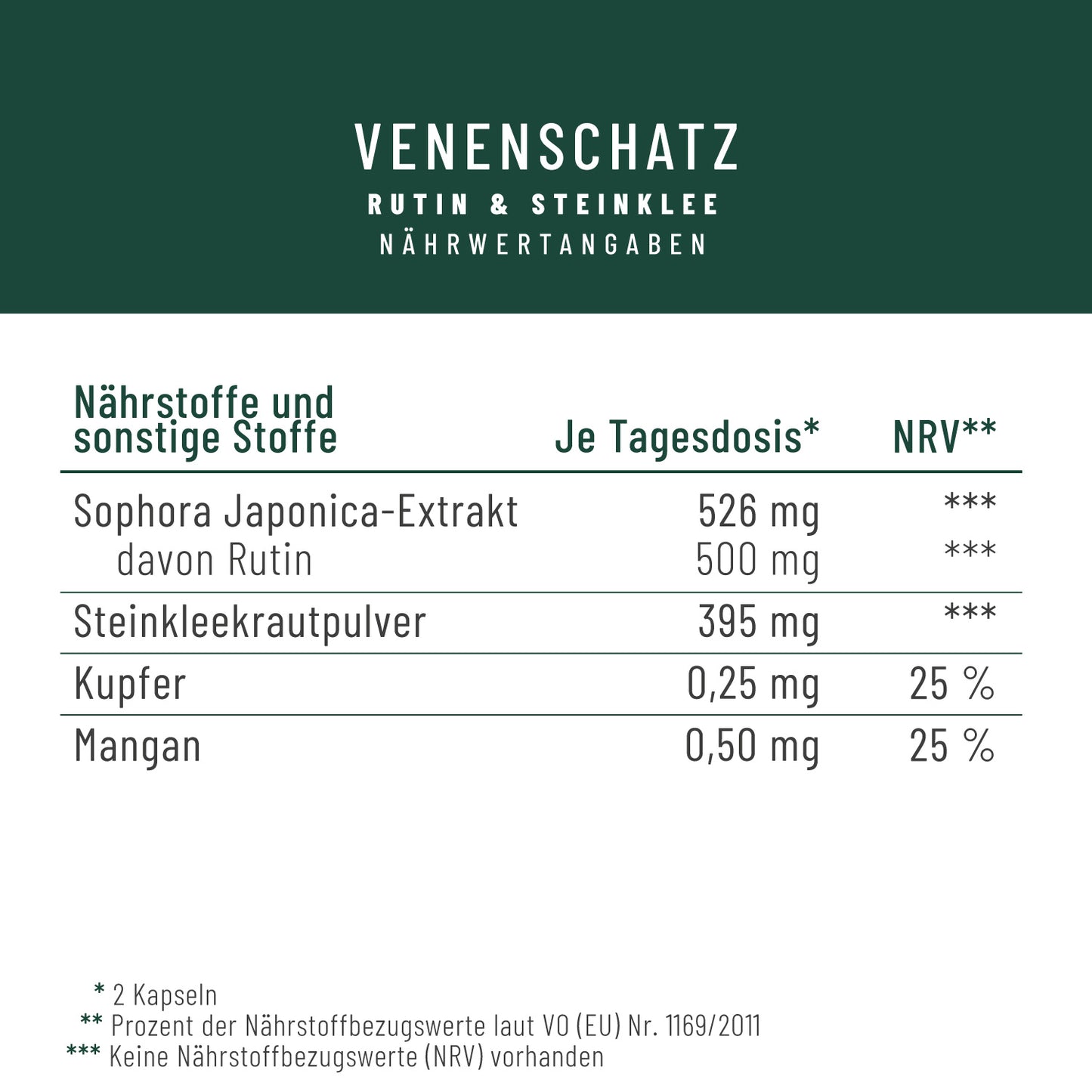 Venenschatz: Rutin & Steinklee Komplex