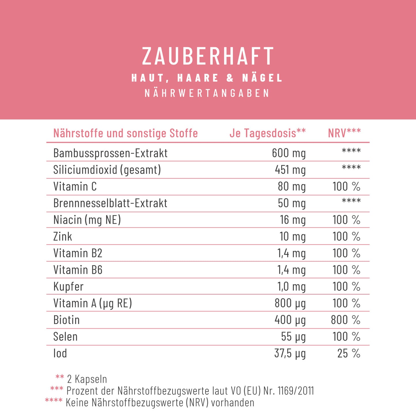 Zauberhaft: Beauty-Komplex für Haut, Haare und Nägel