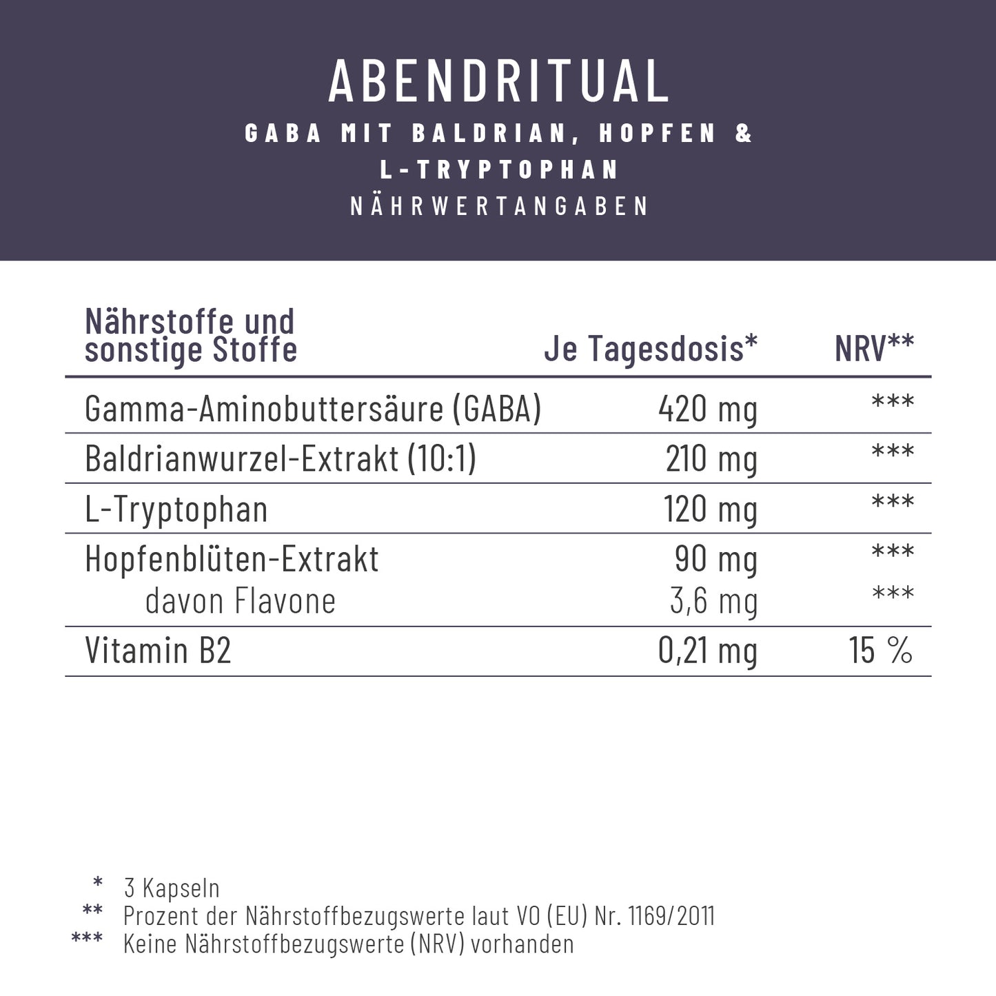 Abendritual GABA Baldrian Hopfen L-Tryptophan Naehrwerte