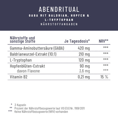 Abendritual GABA Baldrian Naehrwerte 