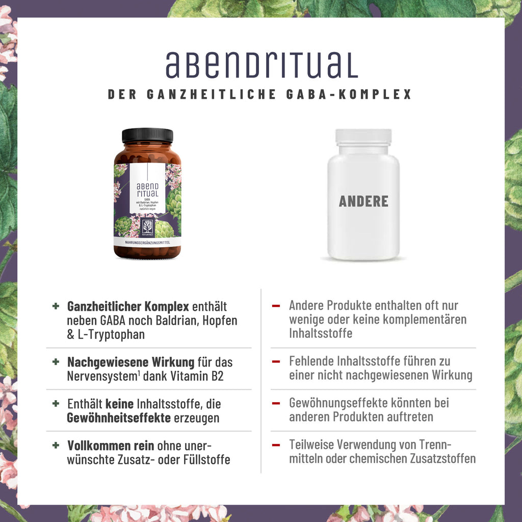 Abendritual - GABA Kapseln mit Baldrian, Hopfen & L-Tryptophan – NATURTREU