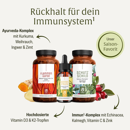 Abwehrkraft Sparpaket: Schutzschild, Sonnenfreund & Flammengarde