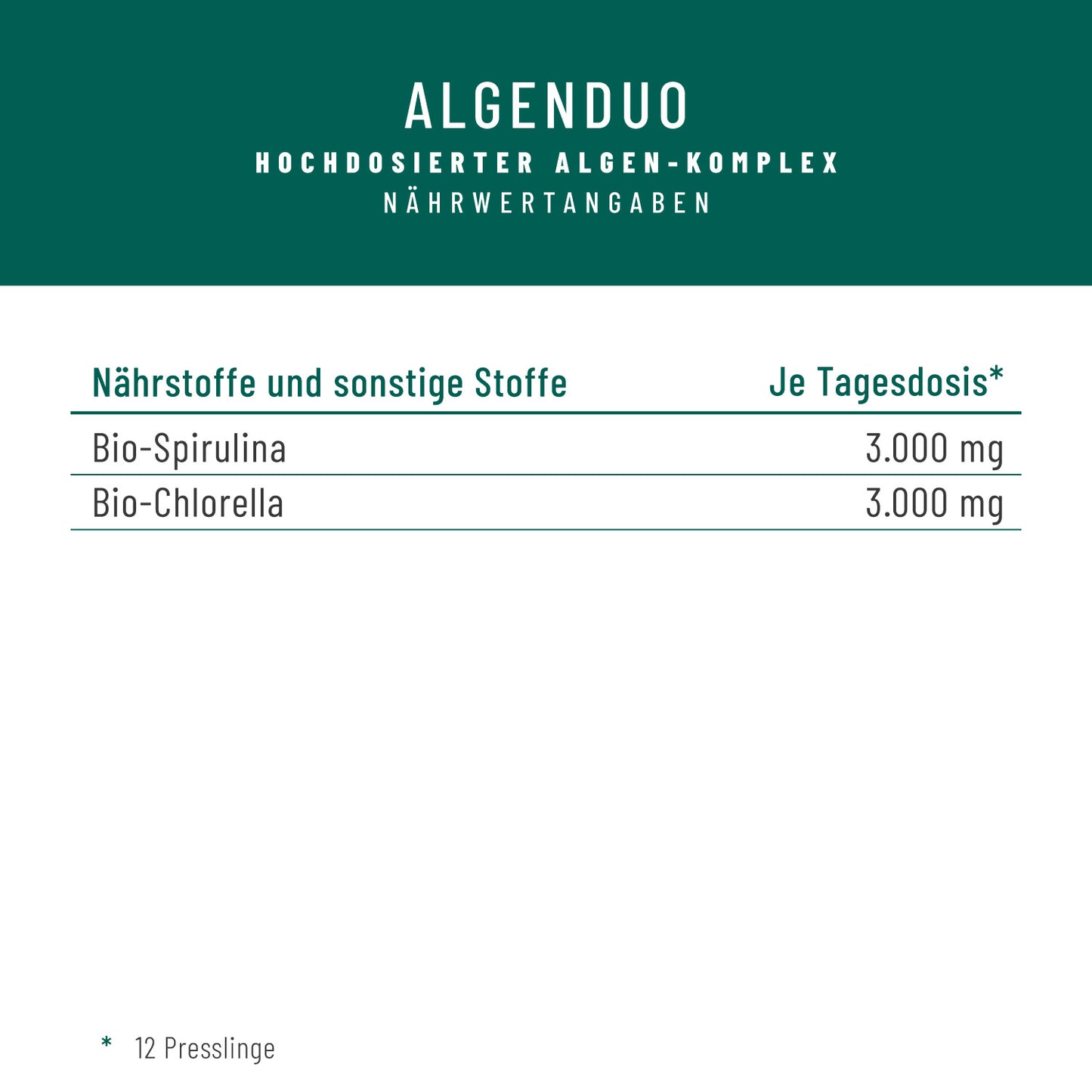 Algenduo Bio-Chlorella-und-Spirulina Naehrwerte