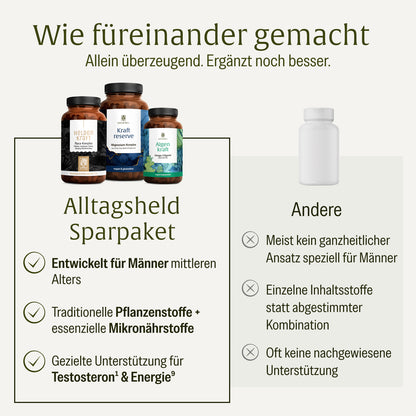 Alltagsheld Sparpaket: Heldenkraft, Kraftreserve & Algenkraft