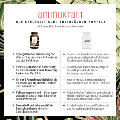 Aminokraft Aminosaeuren-Komplex Vergleichstabelle 