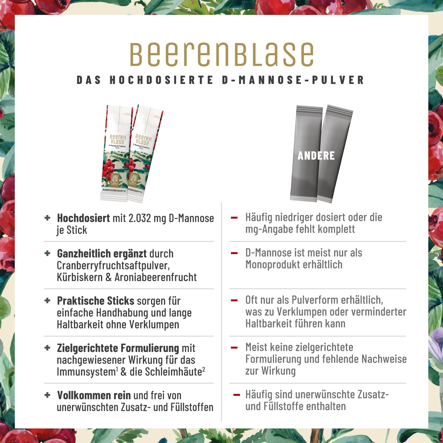 Beerenblase-Sticks D-Mannose Vergleichstabelle 